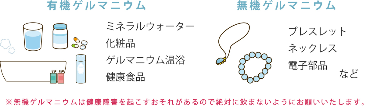 有機ゲルマニウムとは?